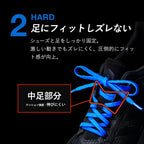 MAGICLACE 2.0 (マジックレース 2.0)