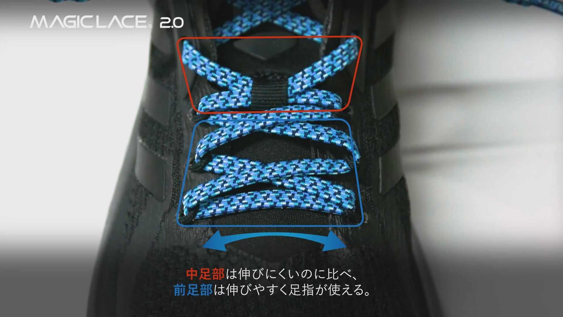 MAGICLACE 2.0 (マジックレース 2.0)